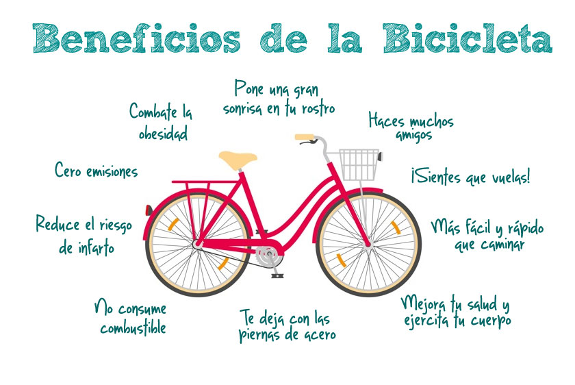 Beneficios de la Bicicleta